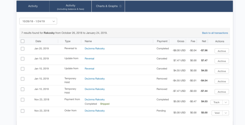 Dejonna’s refund history from PayPal. 