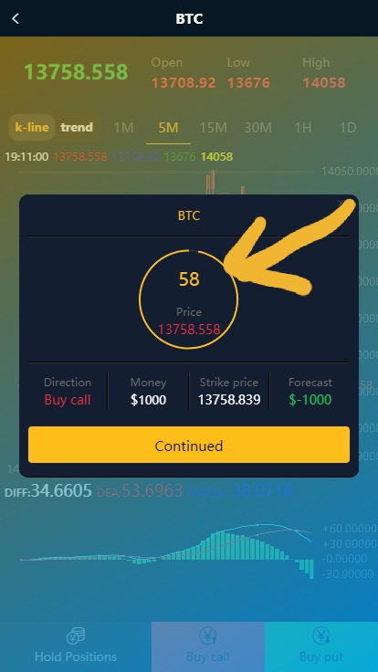 Countdown timer on 60 second option contracts 