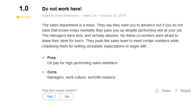 Read review about there own Ex Employee