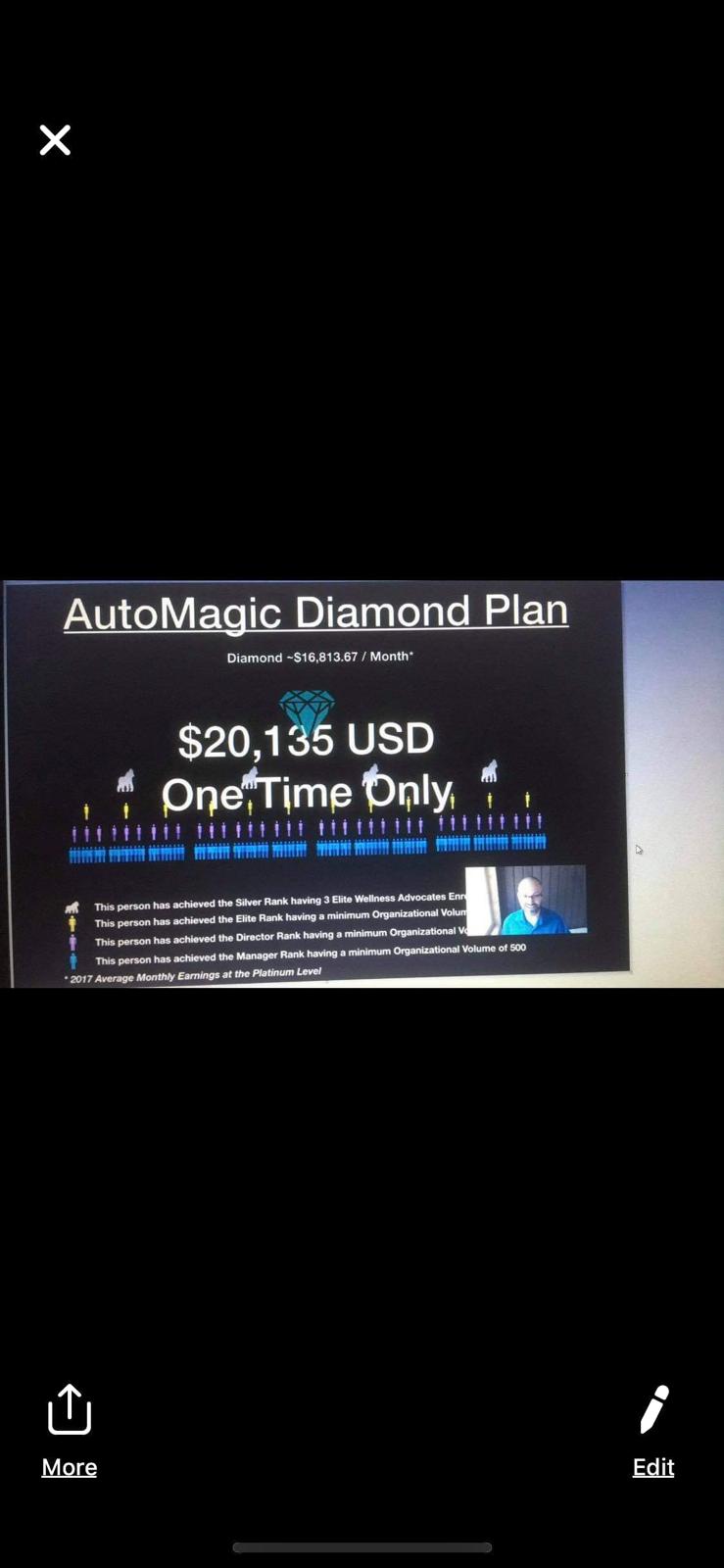 Diamond Package Plan