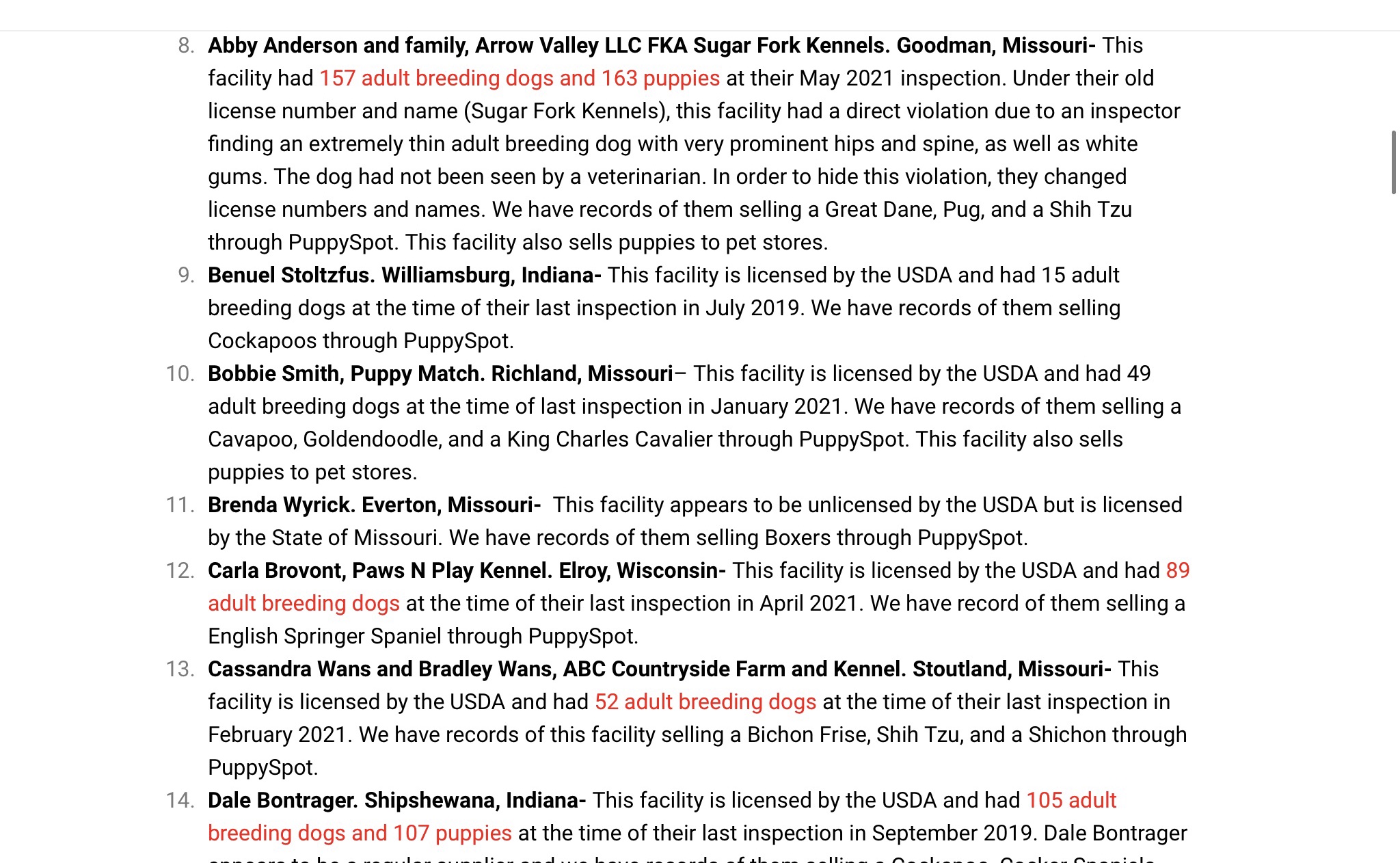 Continuing List of Kennels PuppySpot uses 