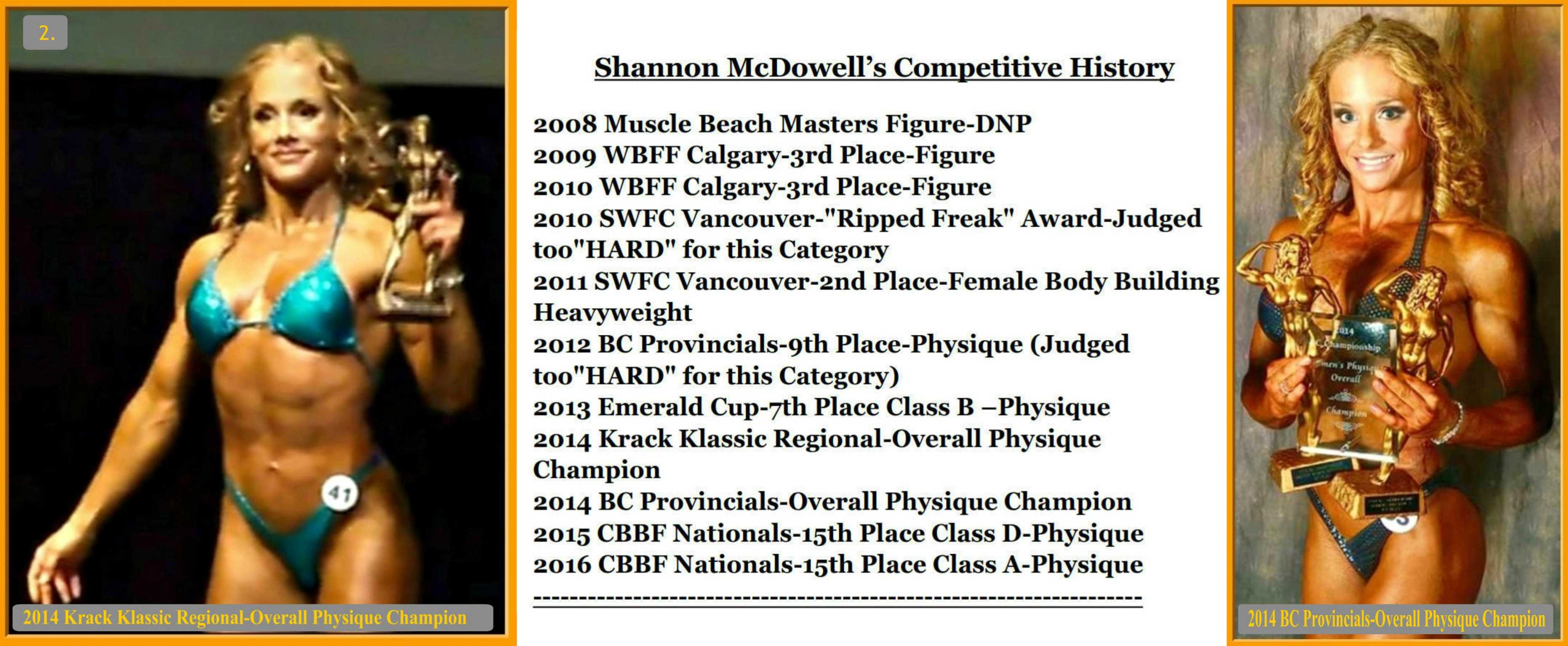 2. Shannon’s Competitive History & 2014 Wins