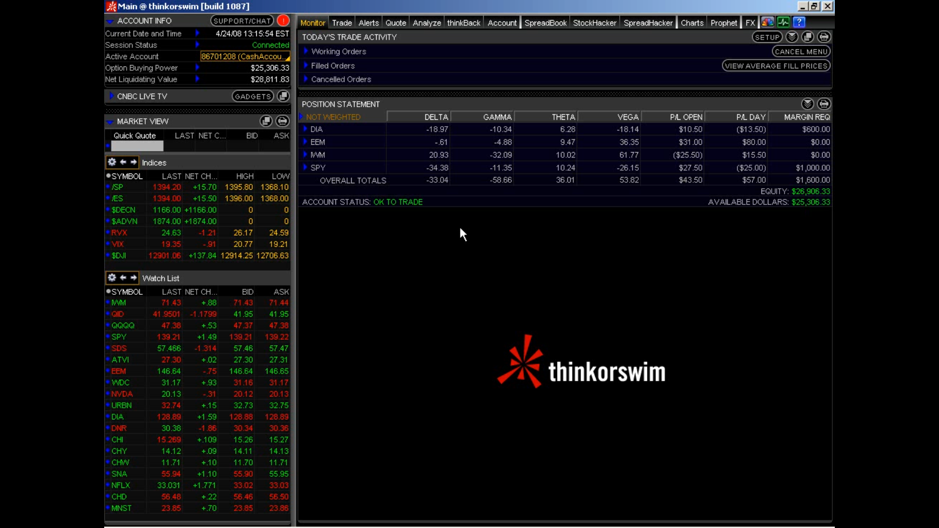 Showing the timestamp from 2008 in Thinkorswim