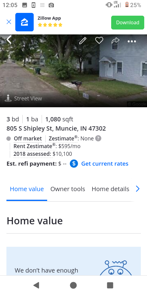 ILLEGAL LISTING THE BLACK HOMEOWNER PROPERTY