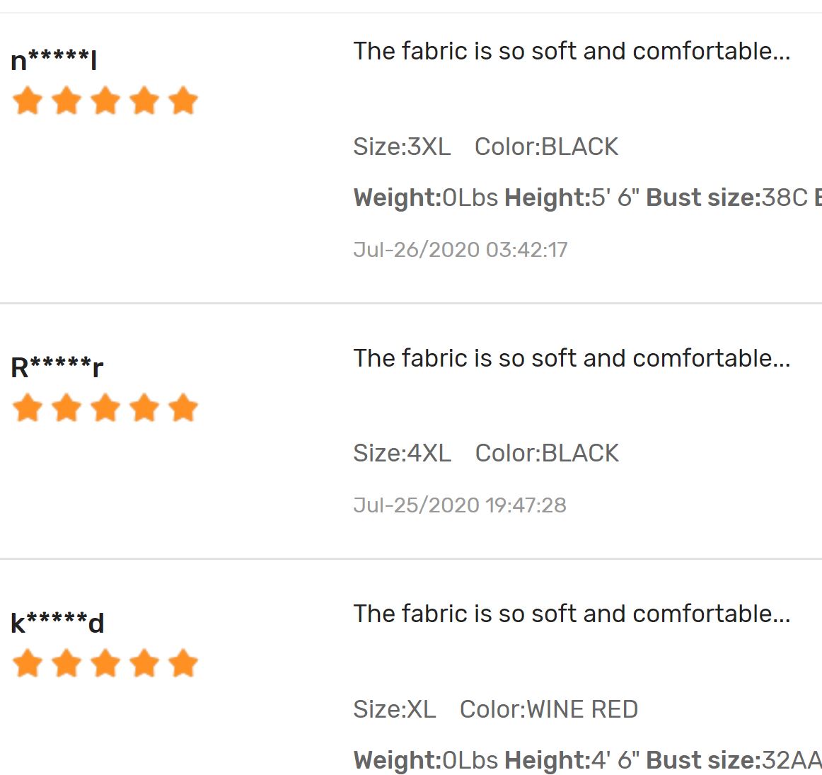 Identical falsified reviews