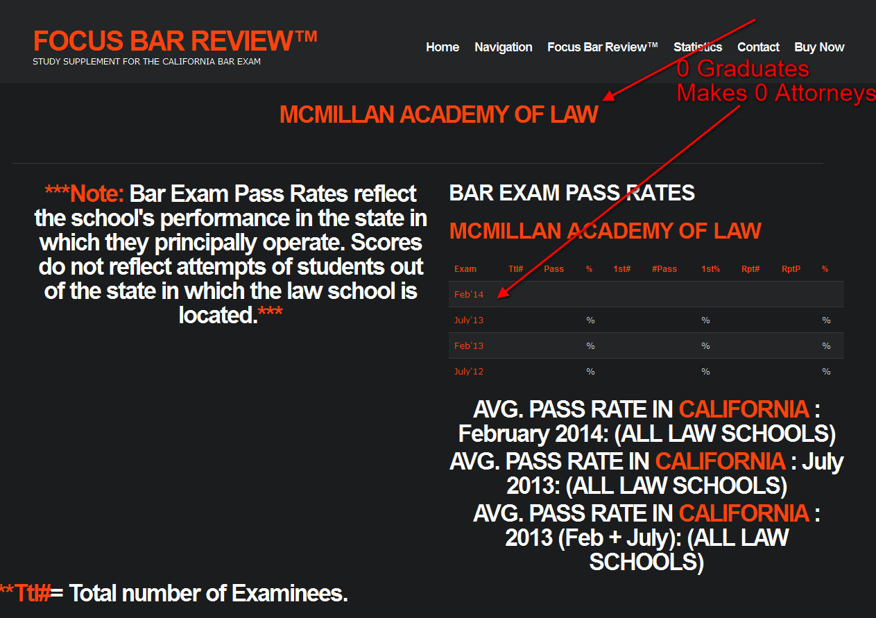 McMillan_Academy_of_Law